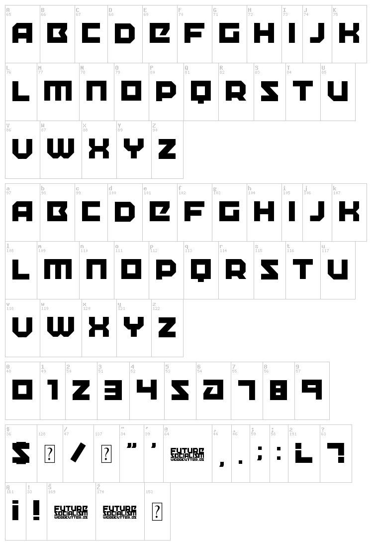 Future Socialism font map